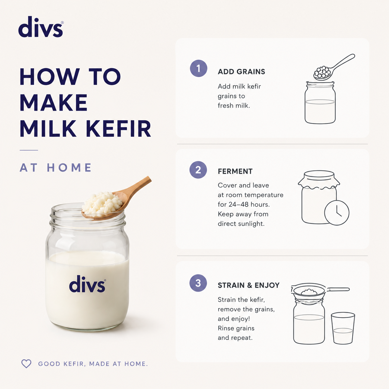 HOW TO MAKE DIVS KEFIR